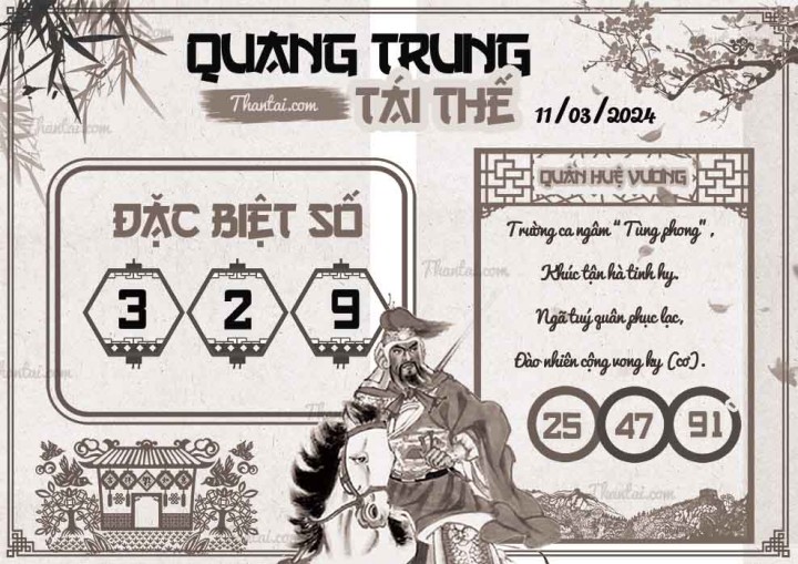 QUANG TRUNG TÁI THẾ 25/02/2024