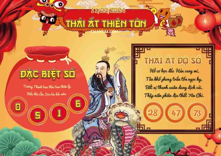 Thái Ất Thiên Tôn 26/02/2024