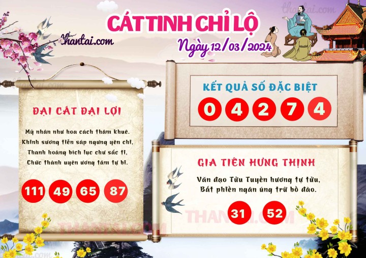 CÁT TINH CHỈ LỘ 26/02/2024