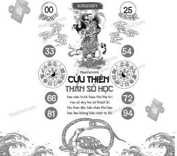 CỬU THIÊN THẦN SỐ HỌC 12/03/2024