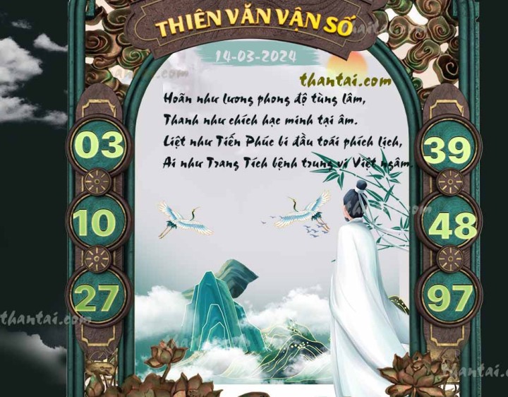 THIÊN VĂN VẬN SỐ 28/02/2024