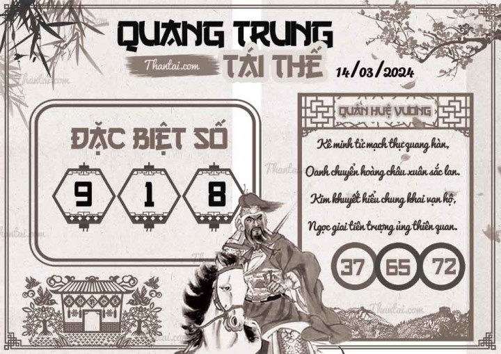 QUANG TRUNG TÁI THẾ 28/02/2024