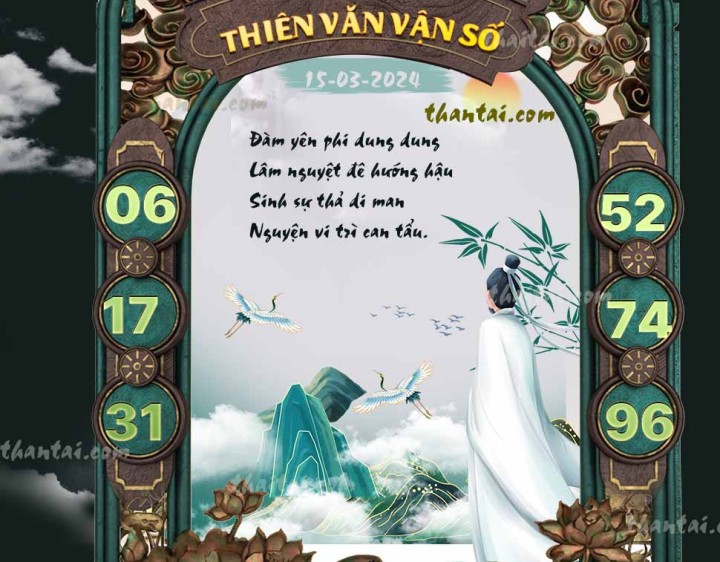 THIÊN VĂN VẬN SỐ 29/02/2024