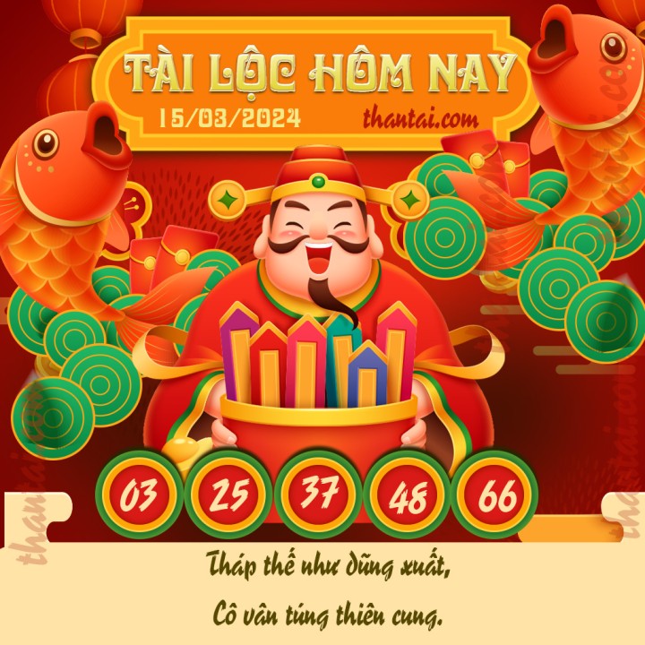 Tài Lộc Hôm Nay 29/02/2024