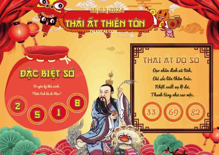 Thái Ất Thiên Tôn 01/03/2024