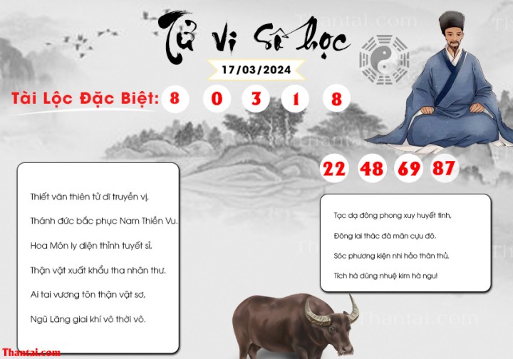 TỬ VI SỐ HỌC 02/03/2024