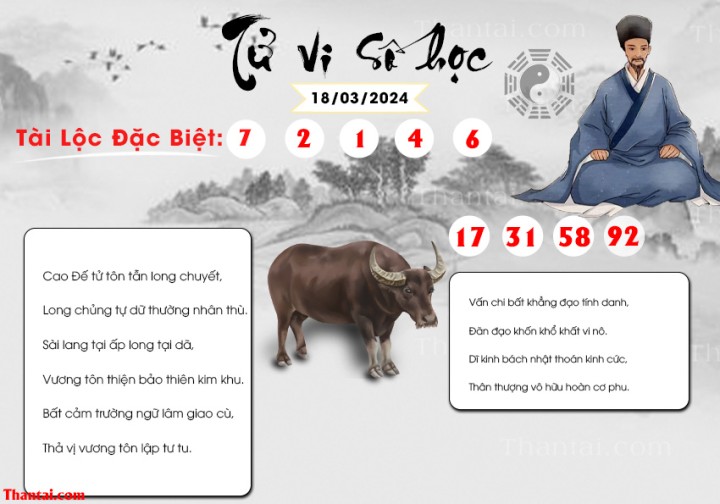 TỬ VI SỐ HỌC 03/03/2024