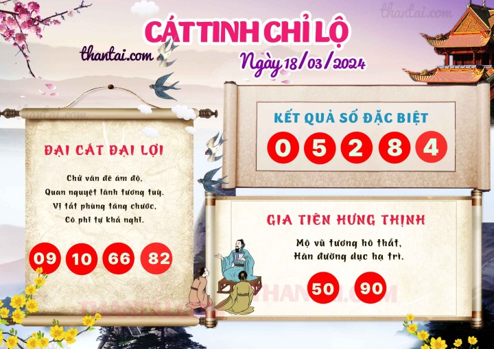 CÁT TINH CHỈ LỘ 03/03/2024