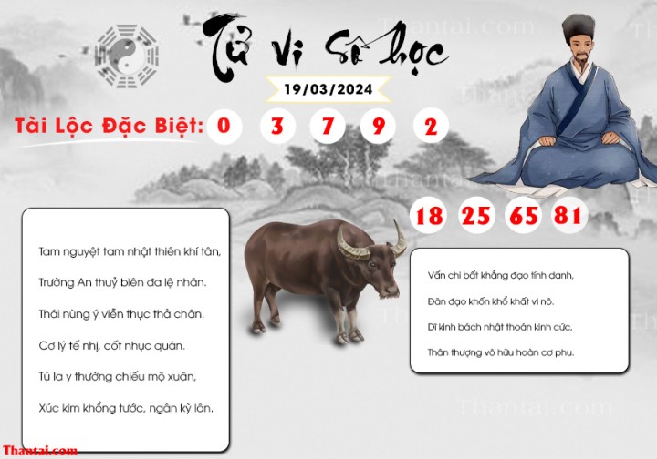 TỬ VI SỐ HỌC 04/03/2024