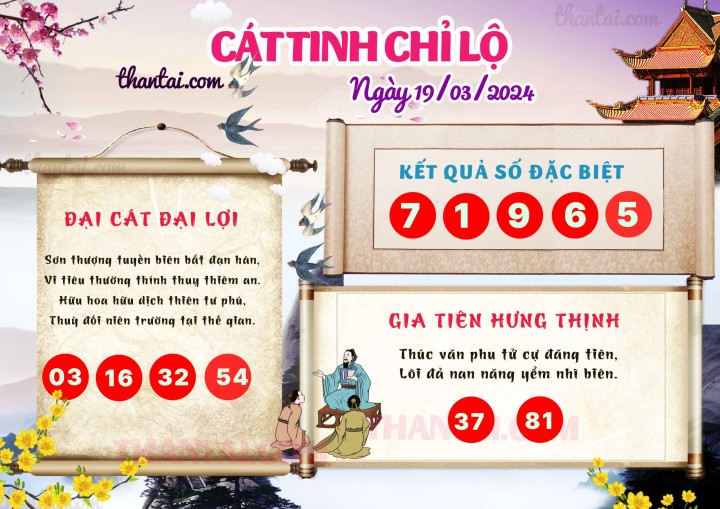 CÁT TINH CHỈ LỘ 04/03/2024