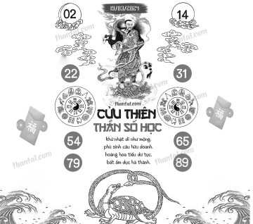 CỬU THIÊN THẦN SỐ HỌC 19/03/2024