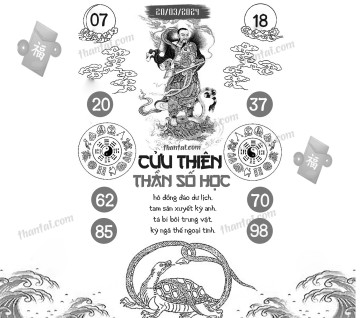 CỬU THIÊN THẦN SỐ HỌC 20/03/2024