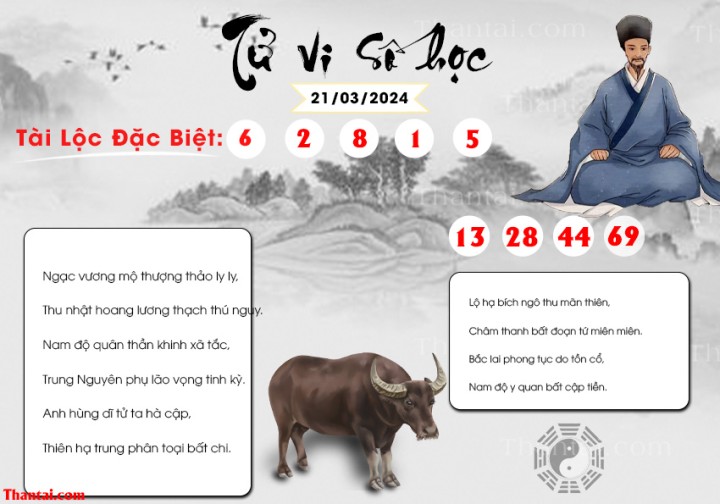 TỬ VI SỐ HỌC 06/03/2024