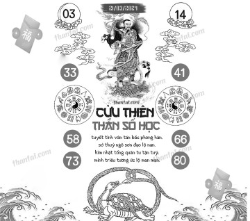 CỬU THIÊN THẦN SỐ HỌC 21/03/2024