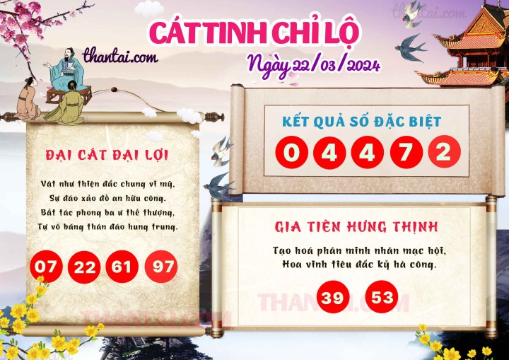 CÁT TINH CHỈ LỘ 07/03/2024