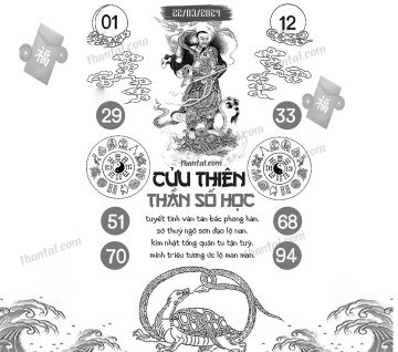 CỬU THIÊN THẦN SỐ HỌC 22/03/2024