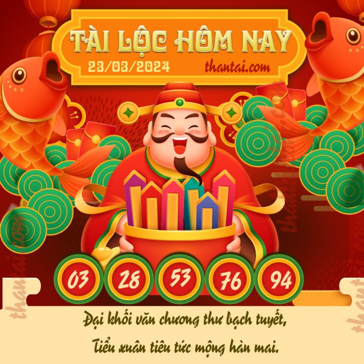 Tài Lộc Hôm Nay 08/03/2024