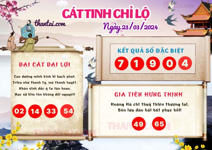 CÁT TINH CHỈ LỘ 08/03/2024