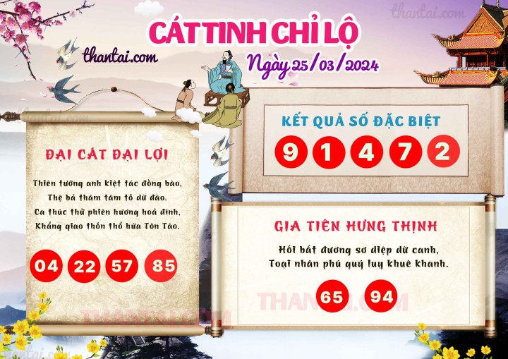 CÁT TINH CHỈ LỘ 10/03/2024