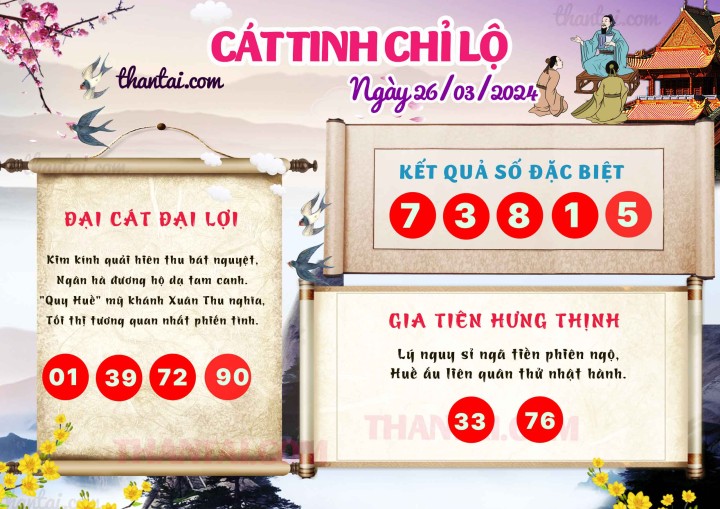 CÁT TINH CHỈ LỘ 11/03/2024