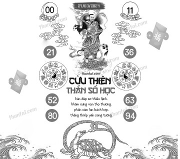 CỬU THIÊN THẦN SỐ HỌC 27/03/2024