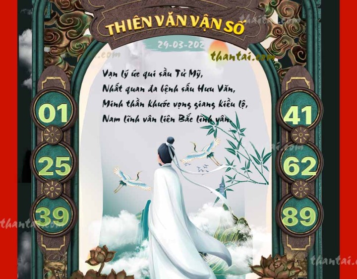 THIÊN VĂN VẬN SỐ 14/03/2024