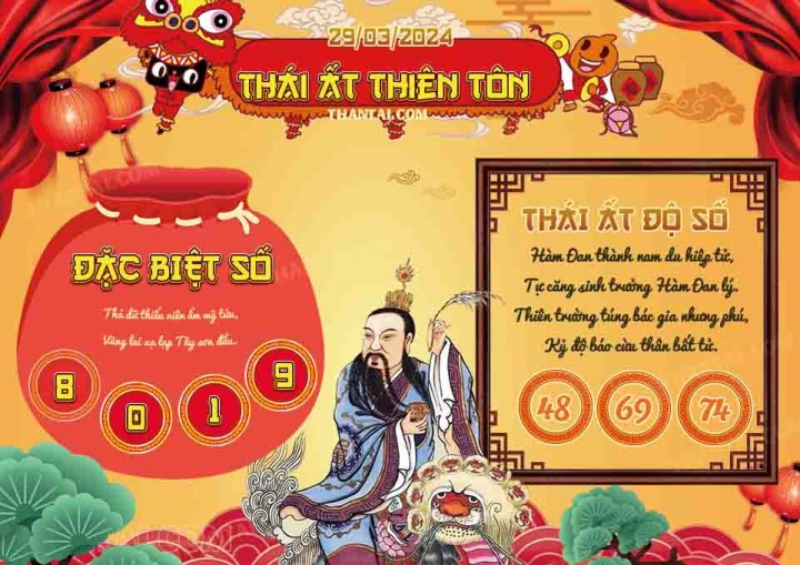 Thái Ất Thiên Tôn 14/03/2024