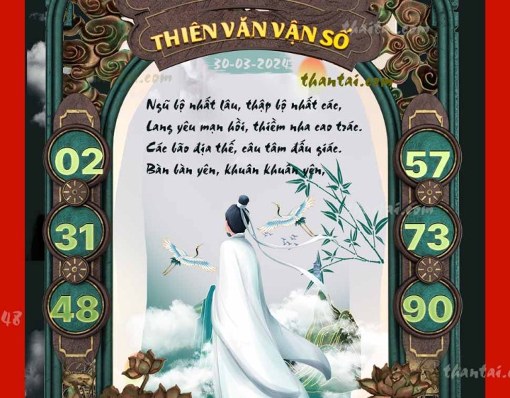 THIÊN VĂN VẬN SỐ 15/03/2024
