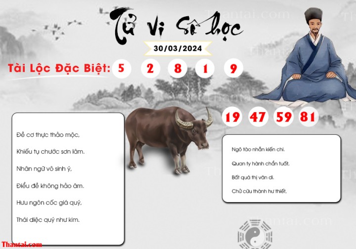 TỬ VI SỐ HỌC 15/03/2024