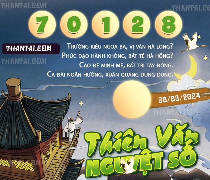 THIÊN VĂN NGUYỆT SỐ 15/03/2024