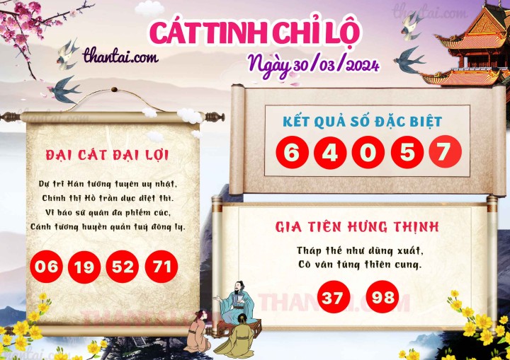 CÁT TINH CHỈ LỘ 15/03/2024