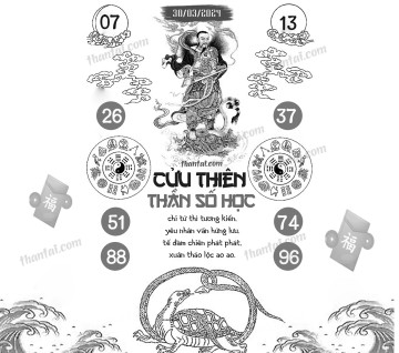 CỬU THIÊN THẦN SỐ HỌC 30/03/2024