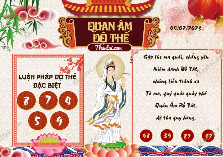 Quan Âm Độ Thế 20/01/2023