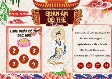 Quan Âm Độ Thế 10/06/2023