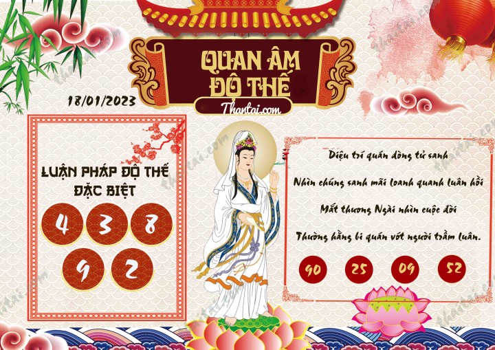 Quan Âm Độ Thế 03/01/2023