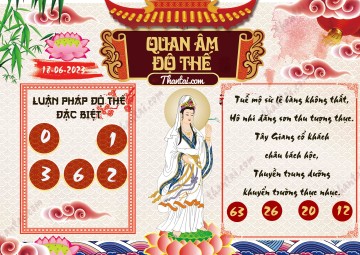 Quan Âm Độ Thế 18/06/2023