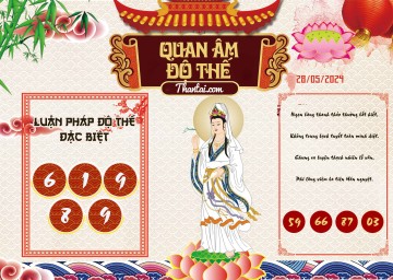 Quan Âm Độ Thế 28/05/2024