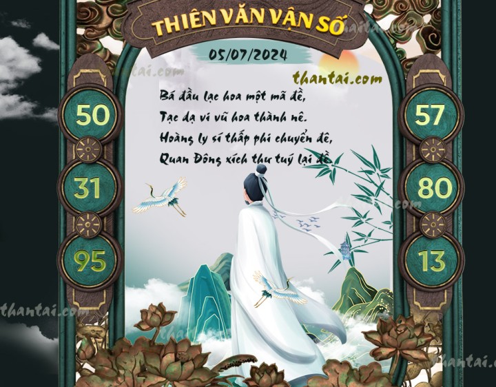 THIÊN VĂN VẬN SỐ 20/06/2024