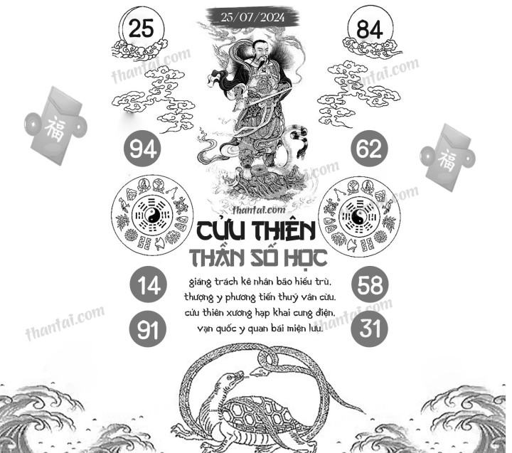 CỬU THIÊN THẦN SỐ HỌC 10/07/2024