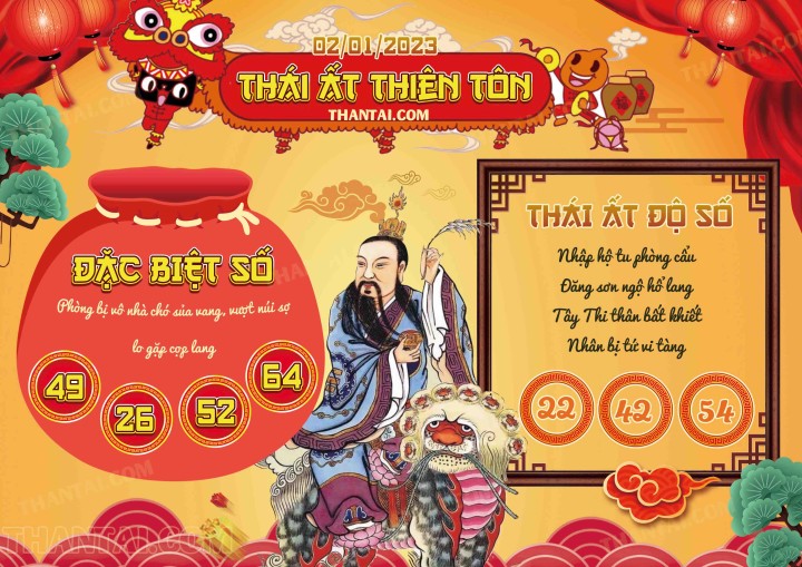 Thái Ất Thiên Tôn 01/01/2023
