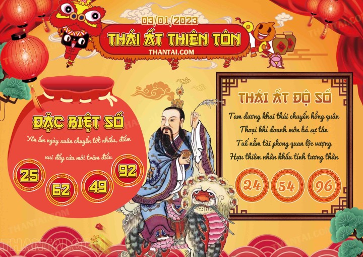 Thái Ất Thiên Tôn 01/01/2023
