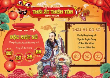 Thái Ất Thiên Tôn 03/08/2023