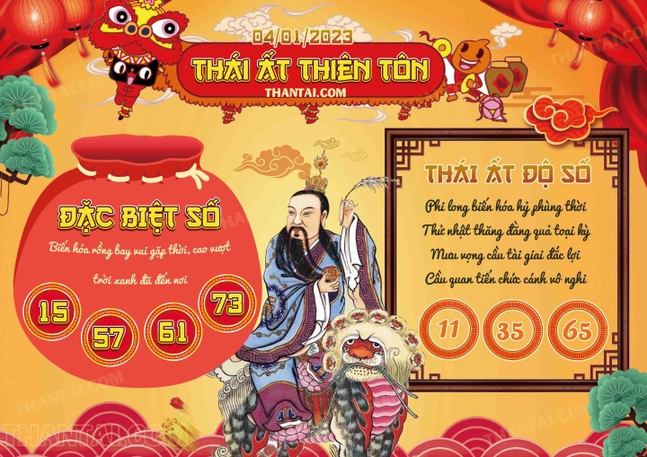 Thái Ất Thiên Tôn 01/01/2023