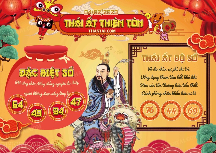 Thái Ất Thiên Tôn 20/01/2023