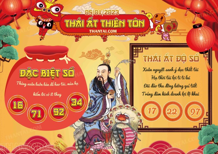 Thái Ất Thiên Tôn 01/01/2023