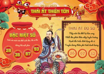 Thái Ất Thiên Tôn 05/07/2023