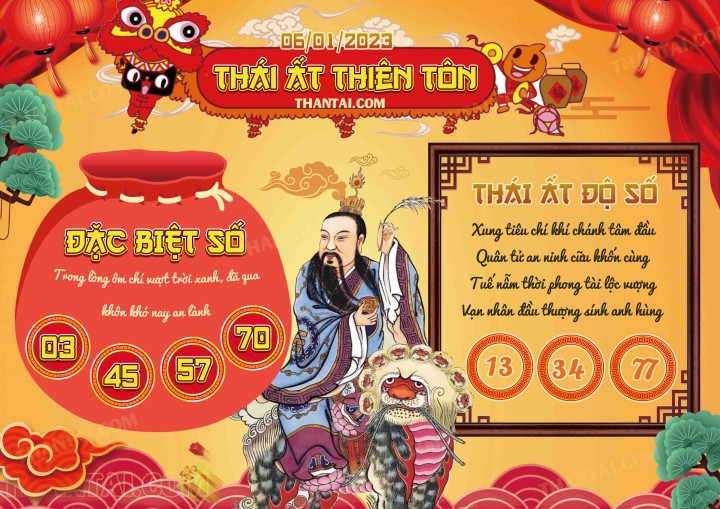 Thái Ất Thiên Tôn 01/01/2023