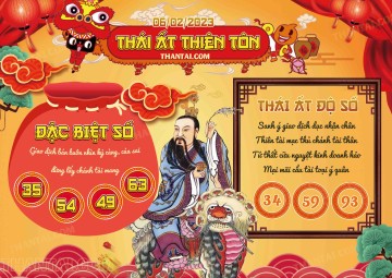 Thái Ất Thiên Tôn 06/02/2023