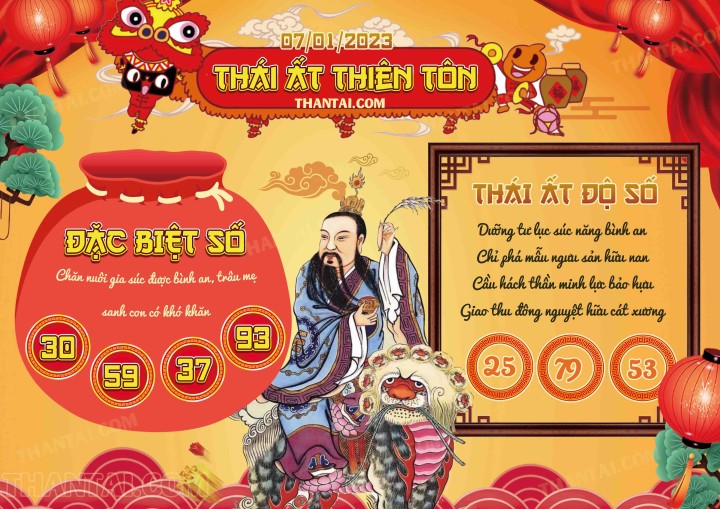 Thái Ất Thiên Tôn 01/01/2023