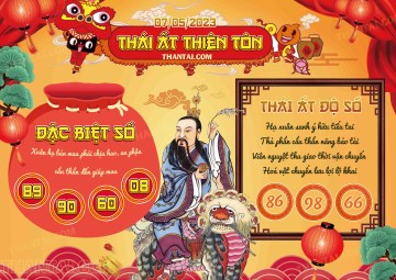 Thái Ất Thiên Tôn 07/05/2023